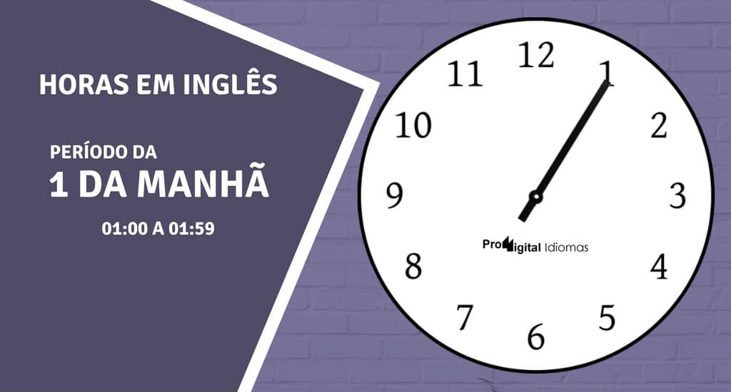 Aprenda a Falar as Horas Em Inglês corretamente