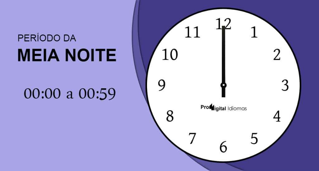 Horas em Inglês - Meia Noite em Inglês - Proddigital Idiomas